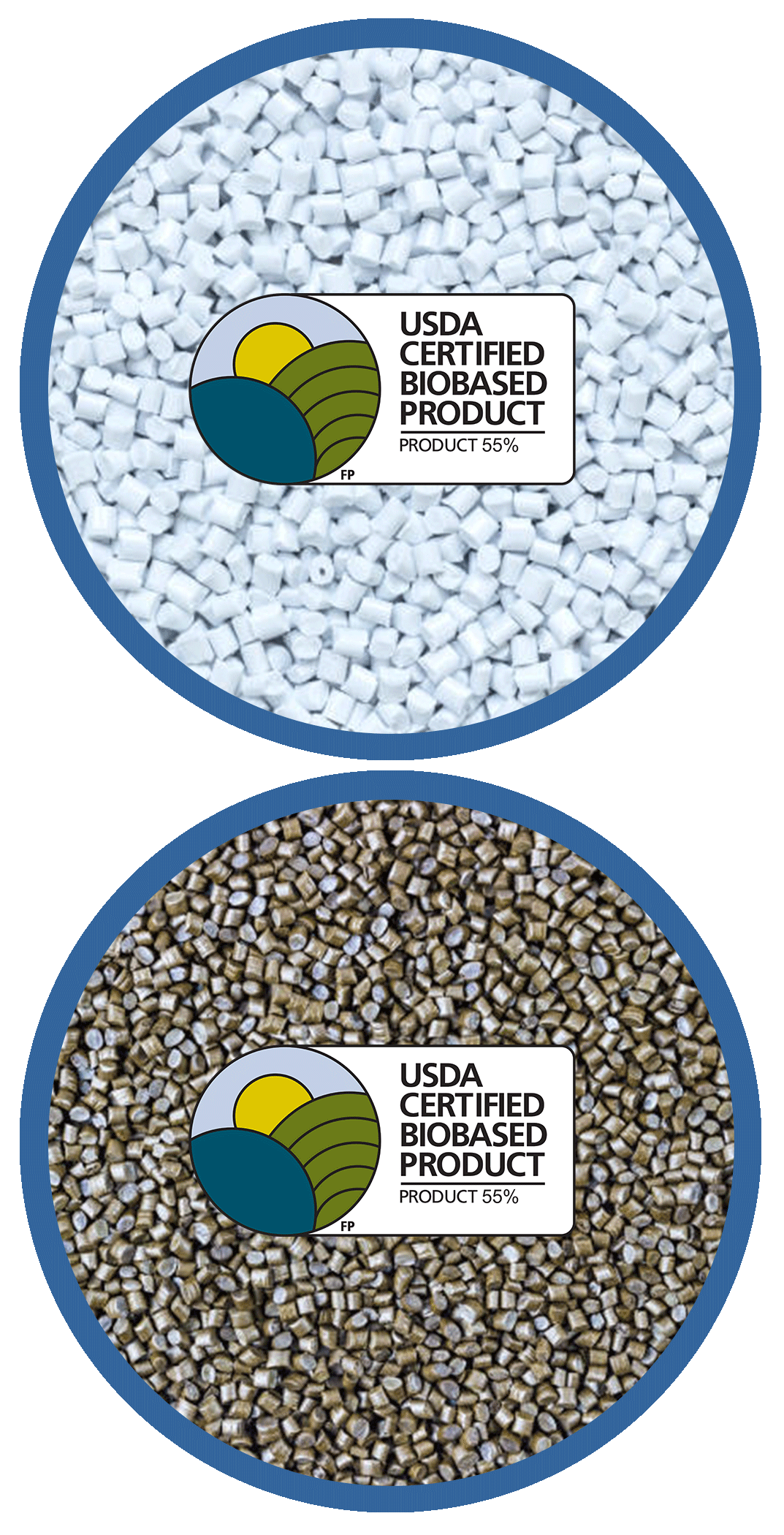 Puroplast™ Biobased BioAccelerator for Non-Recyclable HDPE, LDPE, LLDPE, & PP Products